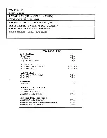 Preview for 2 page of Winnebago 1997 Vectra Grand Tour Operation Manual