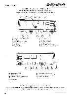 Preview for 10 page of Winnebago 1997 Vectra Grand Tour Operation Manual