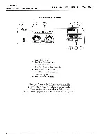 Preview for 26 page of Winnebago 1997 Warrior Owner'S Manual