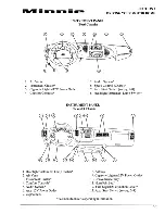 Preview for 27 page of Winnebago 1998 Minnie Operator'S Manual