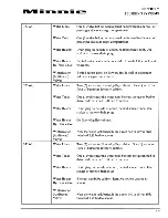 Preview for 61 page of Winnebago 1998 Minnie Operator'S Manual