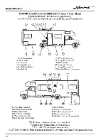 Preview for 10 page of Winnebago 1998 Spirit Operator'S Manual