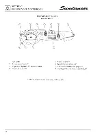 Preview for 28 page of Winnebago 1999 Sundancer Owner'S Manual