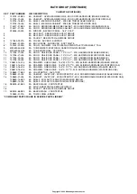 Preview for 15 page of Winnebago 2000 UKQ38K FLOORPLAN Manual