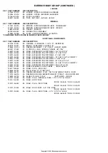 Preview for 72 page of Winnebago 2000 UKQ38K FLOORPLAN Manual