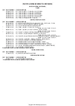 Preview for 146 page of Winnebago 2000 UKQ38K FLOORPLAN Manual