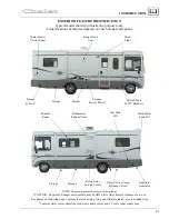 Предварительный просмотр 15 страницы Winnebago 2004 Chalet Owner'S Manual