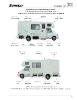 Preview for 25 page of Winnebago 2004 Itasca Sunstar Owner'S Manual