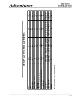 Preview for 11 page of Winnebago 2009 Adventurer Operator'S Manual