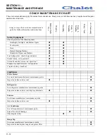 Preview for 110 page of Winnebago 2010 Impulse Operator'S Manual