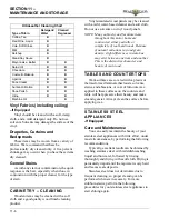 Preview for 120 page of Winnebago 2011 sunova Operator'S Manual