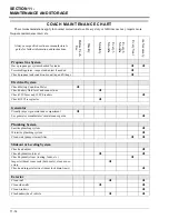 Preview for 154 page of Winnebago 2015 Sunstar User Manual