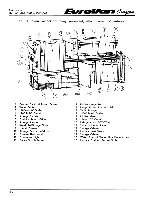 Preview for 34 page of Winnebago EuroVan 1995 Owner'S Manual