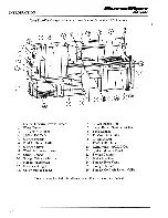 Предварительный просмотр 10 страницы Winnebago EuroVan 1997 Operator'S Manual