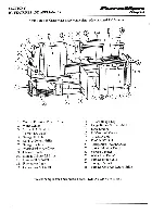 Preview for 34 page of Winnebago EuroVan 1997 Operator'S Manual