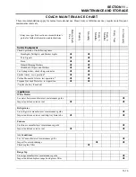 Preview for 133 page of Winnebago Impulse 24V User Manual