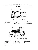 Preview for 10 page of Winnebago Itasca 1989 Operator'S Manual