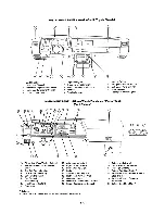 Preview for 54 page of Winnebago Itasca 1989 Operator'S Manual