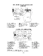 Preview for 55 page of Winnebago Itasca 1989 Operator'S Manual