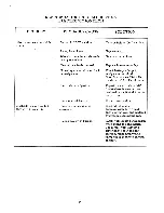 Preview for 92 page of Winnebago Itasca Operator'S Manual