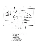 Preview for 102 page of Winnebago Itasca Operator'S Manual