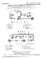 Preview for 8 page of Winnebago Minnie Winnie Owner'S Manual