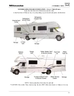 Preview for 15 page of Winnebago Minnie Owner'S Manual