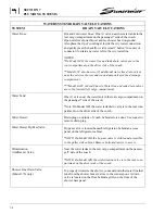 Preview for 82 page of Winnebago Suncruiser 1999 Owner'S Manual