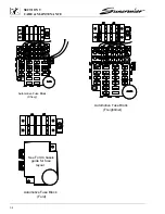 Preview for 112 page of Winnebago Suncruiser 1999 Owner'S Manual