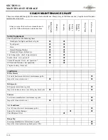 Preview for 118 page of Winnebago Suncruiser 33V Operator'S Manual