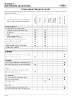 Preview for 144 page of Winnebago Suncruiser User Manual