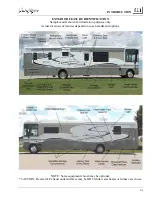 Предварительный просмотр 15 страницы Winnebago Sunflyer Owner'S Manual