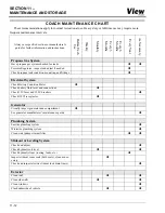 Preview for 108 page of Winnebago View Profile User Manual