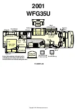 Предварительный просмотр 2 страницы Winnebago WFG35U 2001 Manual