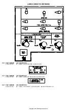 Preview for 244 page of Winnebago WFG35U 2001 Manual