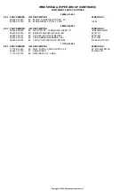 Preview for 295 page of Winnebago WFG35U 2001 Manual