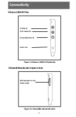 Предварительный просмотр 11 страницы Winnov Videum 1000 Plus Hardware And Software Installation Manual