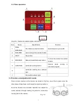 Preview for 7 page of Winny HJ1009B Instruction Manual