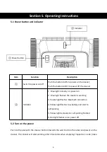 Preview for 7 page of Winny HJ3172P User Manual