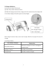 Предварительный просмотр 10 страницы Winny HJ3172P User Manual