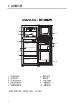 Preview for 3 page of Wino MT 125DW Instruction Manual