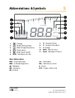 Предварительный просмотр 5 страницы Winplus AutoXS AU170023 User Manual