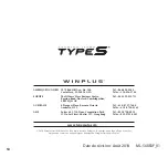 Предварительный просмотр 56 страницы Winplus TypeS BT56883 Care & Use Instructions