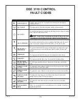 Preview for 17 page of Winpower DE20I4 Installation And Operation Manual