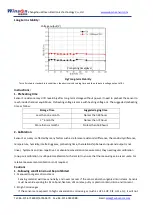 Предварительный просмотр 6 страницы Winsen GM-402B Manual