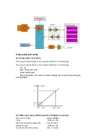 Предварительный просмотр 6 страницы Winsen MH-Z14 User Manual