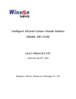 Winsen MH-Z14A User Manual preview