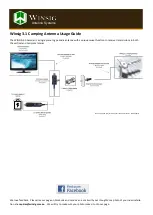 Preview for 2 page of Winsig 3.1 Camper Usage Manual