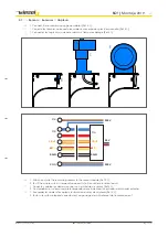 Preview for 13 page of Winsol So! Mounting Instructions