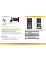 Preview for 6 page of Winstars WS-AV511WH User Manual